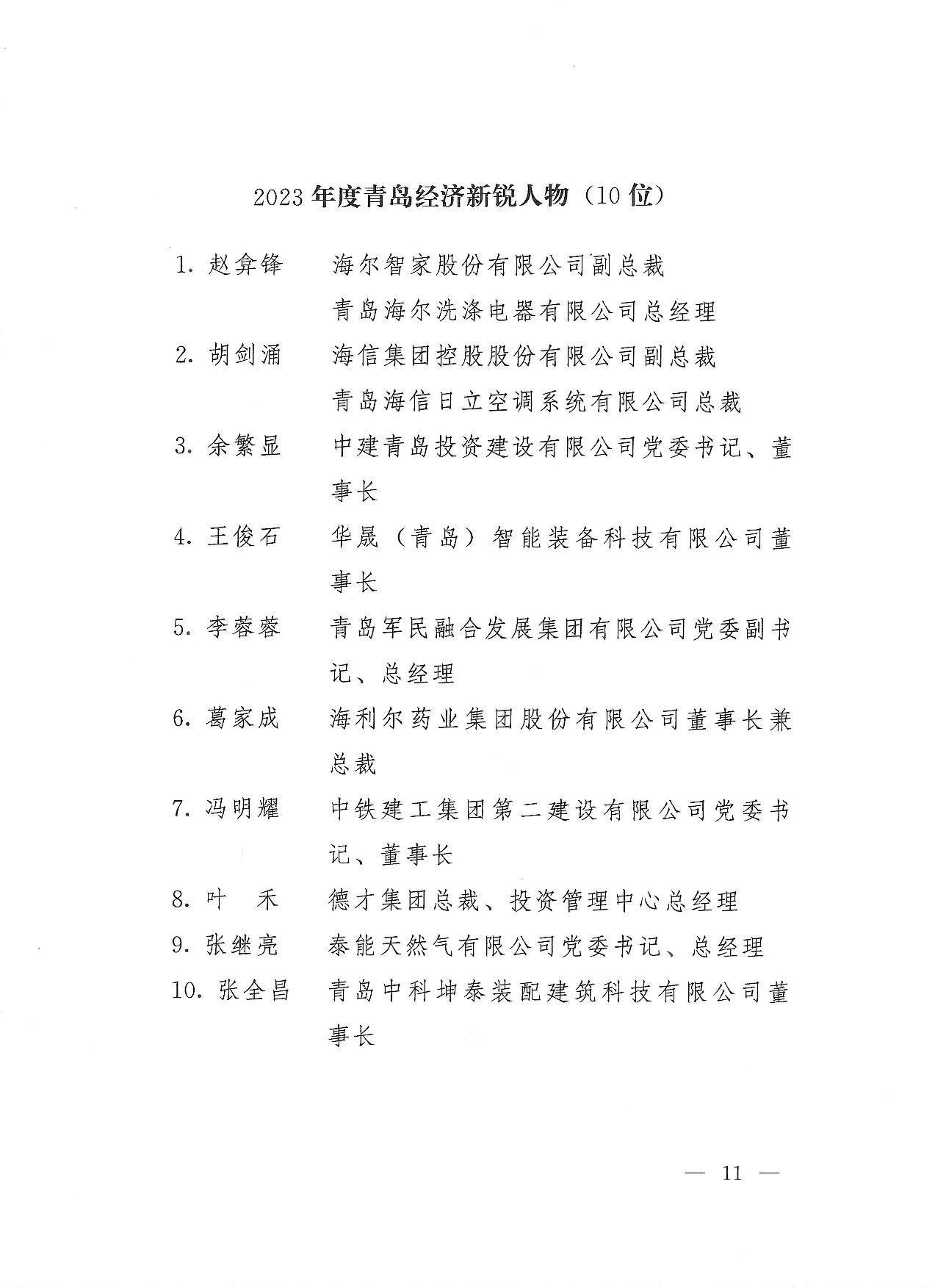 關(guān)于公布2023年度青島經(jīng)濟(jì)成就宣傳發(fā)布活動項目名單的通知(1)_11.jpg